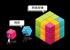 舆情监测 - 有效提升微博 舆情监控 技巧