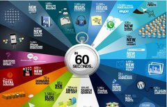 舆情监测 -  如何 有效进行教育舆情监测