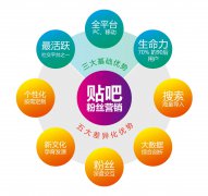 舆情监测 -  高校 贴吧 舆情监控 的挑战与对策