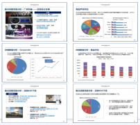 舆情监测 - 舆情监控助力企业决策