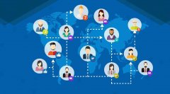 品牌公关 -  企业 网络 危机公关 与SEO新闻 营销 