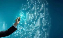 品牌公关 - 网络危机公关处理 结合 企业需求