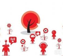 品牌公关 - 网络 危机公关处理原则 （中）