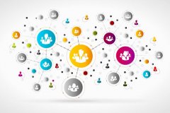 危机管理 - 企业遇负面信息， 如何网络危机公关 （下）