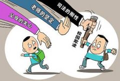 数字营销 - 学校舆情处理 流程 主要包含哪些 内容 ?