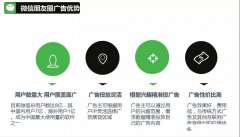 微信营销 - 微信朋友圈广告 适合 哪些行业做线上推广？