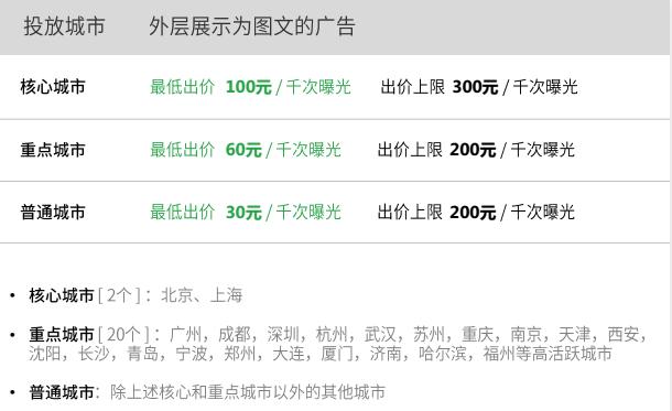 朋友圈广告价格怎样？广告形态和定向能力分析