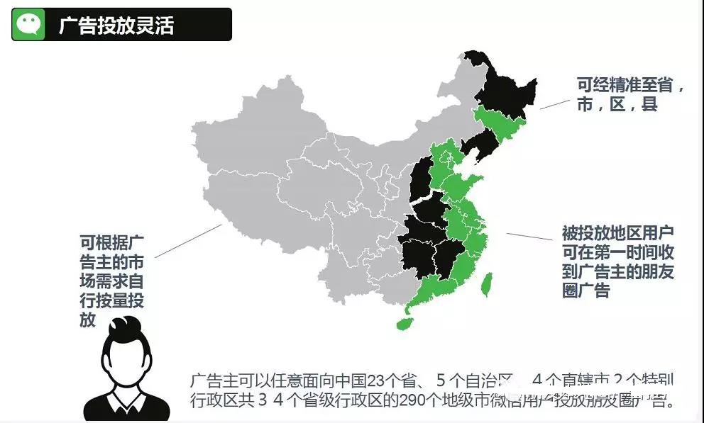 影响朋友圈广告投放的关键原则：北极星指示