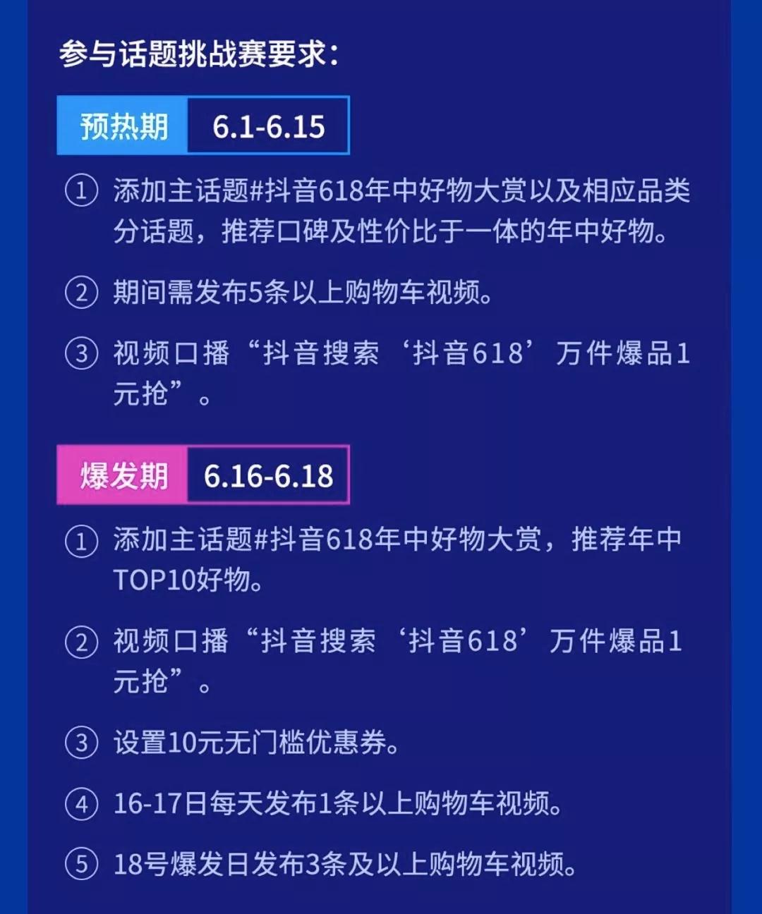 抖音推广 - 抖音618促销活动 规则 解析