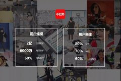 小红书 - 小红书 商家 营销新策略