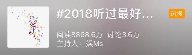 微博热门话题榜案例：#2018听过最好听的歌#