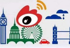 微博营销 -  电商 企业做微博推广有 哪些 突破口