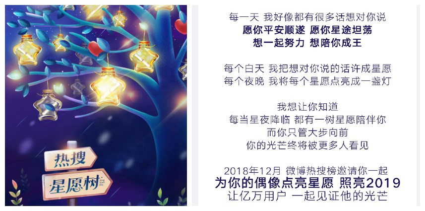 12月21日微博热搜话题排行榜新资讯