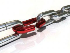 谷歌google推广 - 如何让死链都 消失 不见