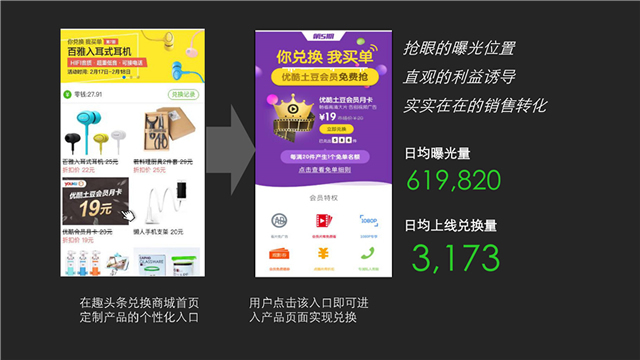 趣头条广告怎么投放