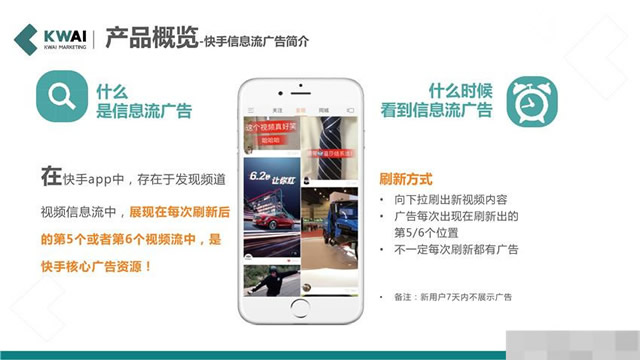 快手短视频广告