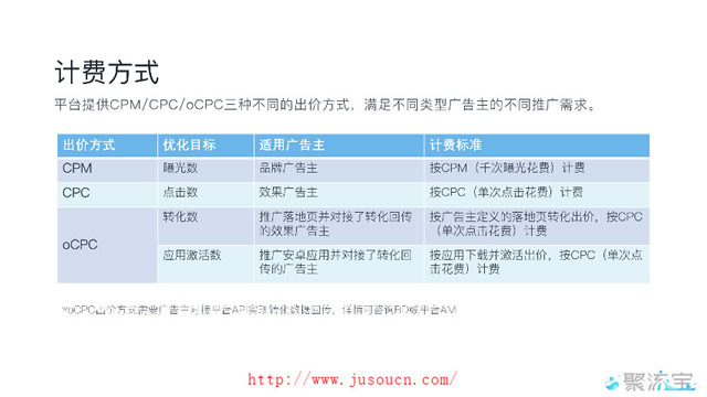 触宝ka核心代理商