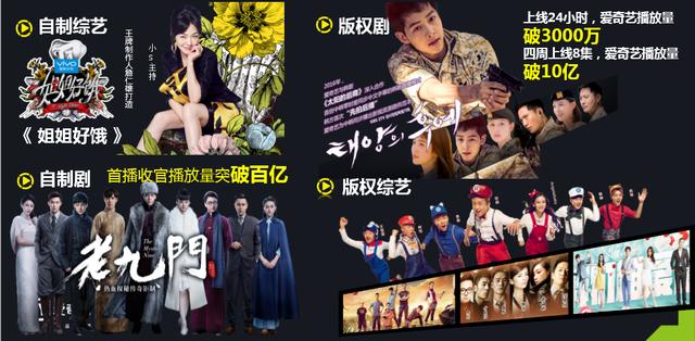 爱奇艺广告投放 爱奇艺推广 奇麟神算投放 爱奇艺信息流广告