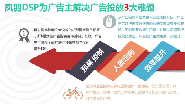 凤凰信息流电商核心代理商