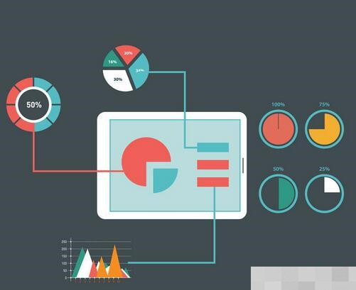 网站为什么需要改版？