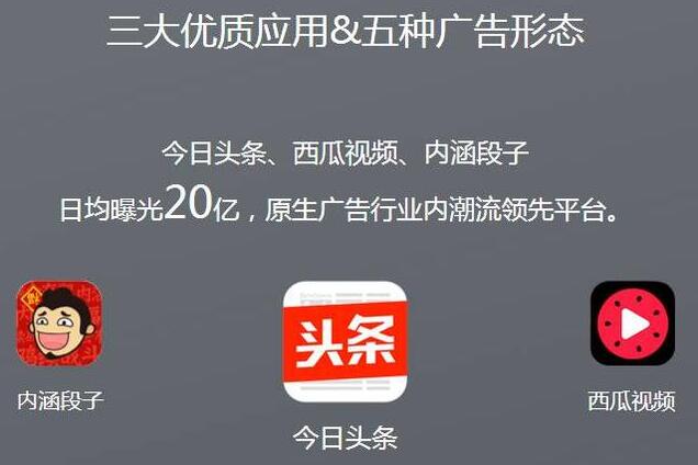 阿里巴巴网站推广