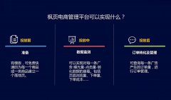 营销资讯 - <b>腾讯社交广告枫页电商管理平台“在线修改落地</b>