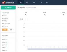 营销资讯 - 新浪微博粉丝通怎么用？广告投放流程是什么？