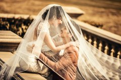 营销资讯 - 本地婚纱摄影投放微信朋友圈广告效果怎么样？