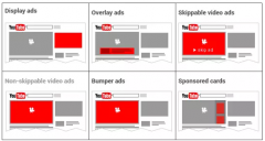 营销资讯 - 如何选择有效的YouTube关键词？
