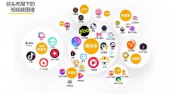 营销资讯 - 抖音日活2.5亿,快手日活1.6亿,短视频到底有何魔力