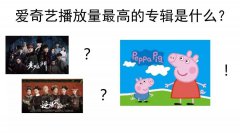营销资讯 - 什么是爱奇艺热度值？