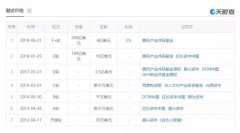 营销资讯 - 短视频营销：快手联合抖音才是王道