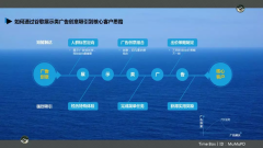 营销资讯 - 谷歌展示广告介绍