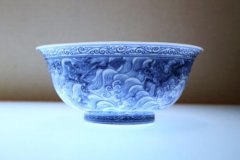 营销资讯 - 广点通营销：古董行业推广，应该怎么做？