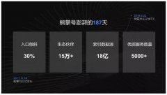 营销资讯 - 百度熊掌号最近有更新，大家注意下~