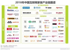 营销资讯 - 品牌曝光、节点营销、限时促销……看这里！