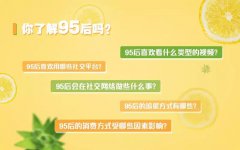 营销资讯 - 高露洁拍了支魔性短视频？看它如何迷住95后