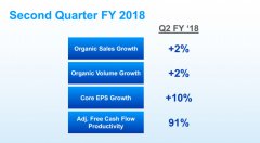 营销资讯 - 咦，宝洁要削广告了？