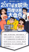 营销资讯 - 搜狗搜索&脉脉《2017年度职场热搜话题大盘点