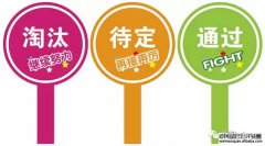 营销资讯 - 一些屡试不爽的外贸报价技巧，防止报价见光死