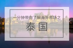 营销资讯 - 带你了解海外出口贸易市场——泰国