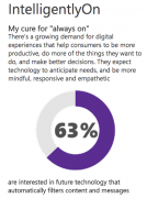 营销资讯 - 未来是智能广告