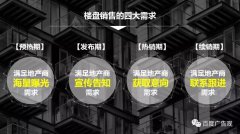 营销资讯 - 地产开发商如何玩转原生信息流？