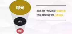 营销资讯 - 没经验，预算少，如何提升广告曝光？