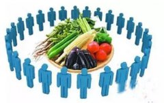 营销资讯 - <b>什么叫大数据？什么叫O2O？什么叫蓝海？什么叫红海？</b>