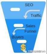 营销资讯 - 为什么SEO公司会被解雇