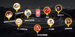 营销资讯 - 在微博粉丝通扩大品牌声量，还有你不知道的这