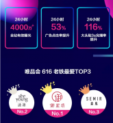 营销资讯 - 唯品会x快手广告：一个不平凡的618