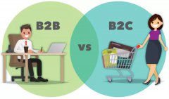 营销资讯 - B2B企业做谷歌推广，怎样才能降低获客成本？