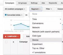 营销资讯 - 6步优化Google AdWords广告组